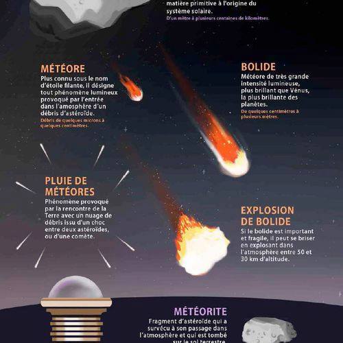 Texture comparative 18-1-1 www.meteorite-mars.com